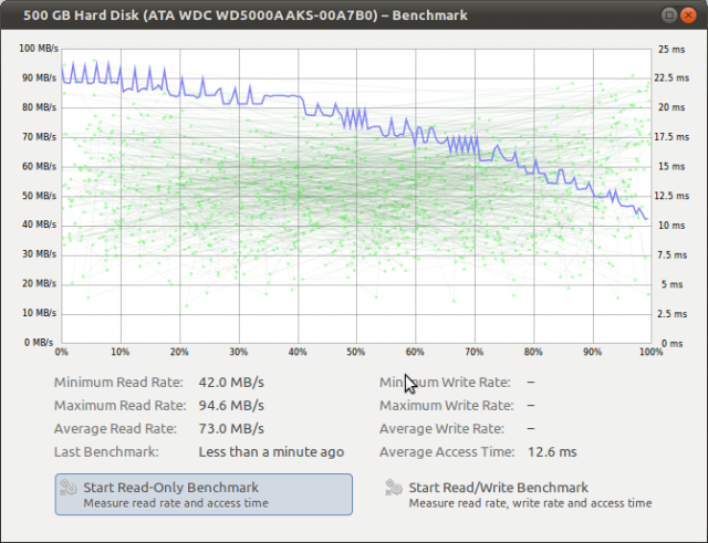 Screenshot-500 GB Hard Disk (ATA WDC WD5000AAKS-00A7B0) – Benchmark